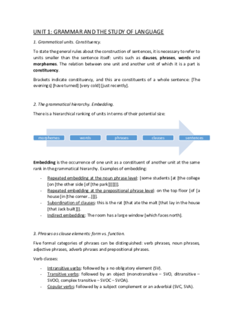 UNIT-1-Grammar-and-the-study-of-language.pdf