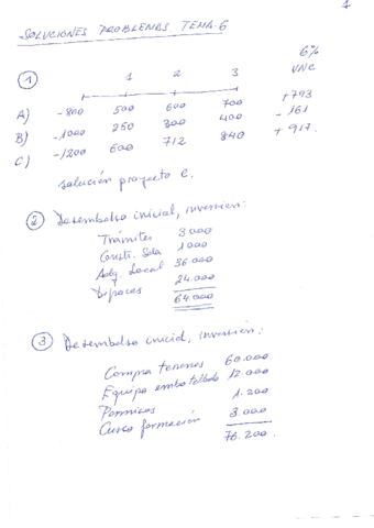 6.1 Solución Problemas Tema 6.pdf