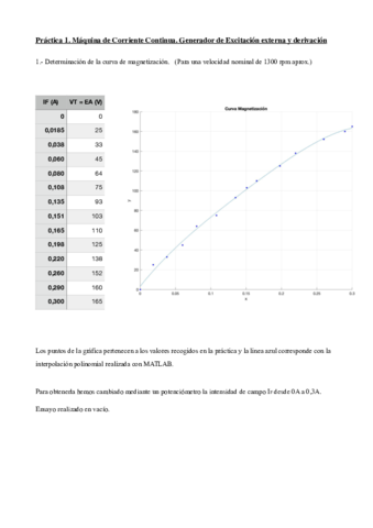 Maqcorrientecontinua.pdf