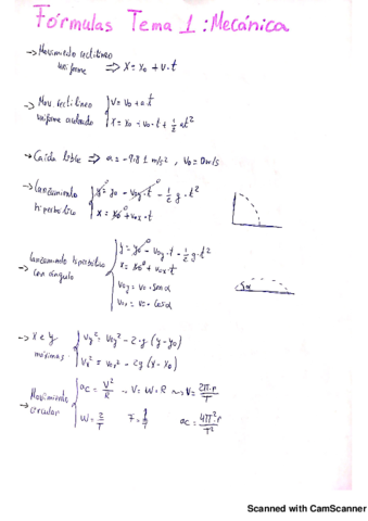 Formulas-tema-120191015201403.pdf