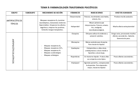 TRASTORNOS-PSICOTICOS.pdf