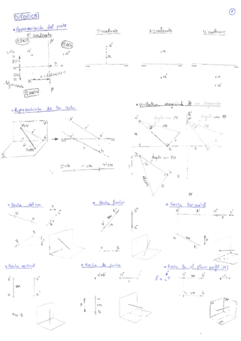 Teoria-diedrico.pdf