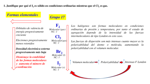 Soluciones-Contro-No-Metales.pdf