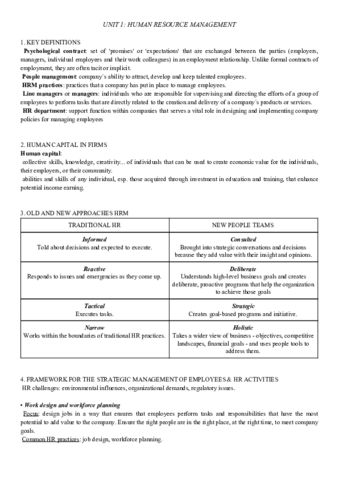 HR-unit-1.pdf