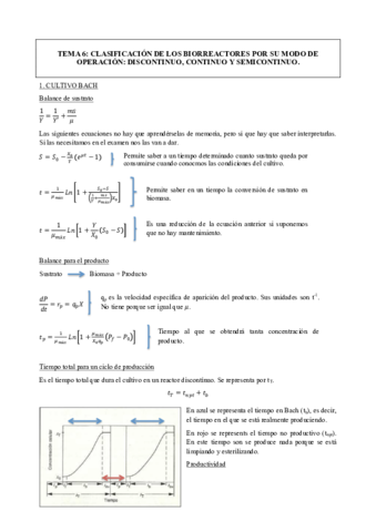 TEMA-6-BIORREACTORES.pdf