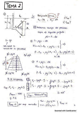 Ejercicios-Tema-2-Libro-Verde-Resueltos20191016115532.pdf