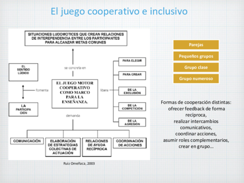 Juego-cooperativo-e-inclusivo.pdf