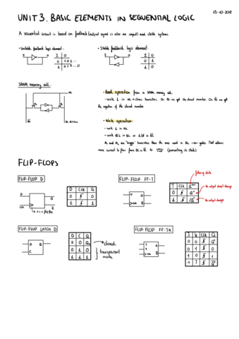 Fundamentos-de-computadores-Tema-3.pdf