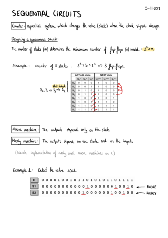 Fundamentos-de-computadores-Tema-4.pdf