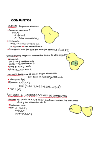 Apuntes-Algebra-1.pdf