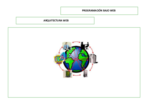 Introduccionprogramacionweb.pdf