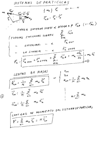 Tema-6Sistemas-de-particulas-.pdf