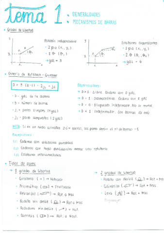 RESUMEN-TMM.pdf