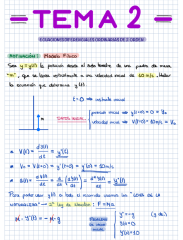 Tema-2-Calculo.pdf