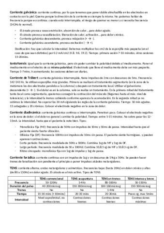 Resumen-corrientes-examen-practico.pdf