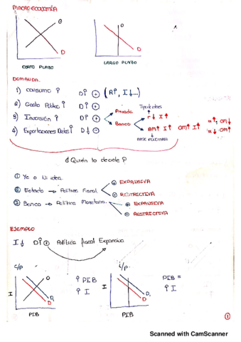 Macroeconomia-Teoria-y-Prectica.pdf