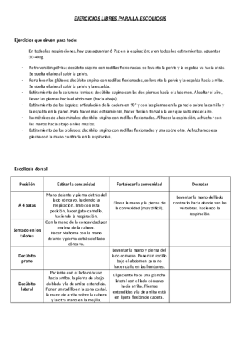 Ejercicios-libres-para-la-escoliosis.pdf