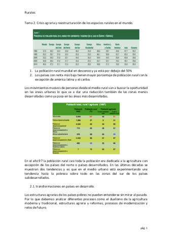 Rurales-tema-2.pdf