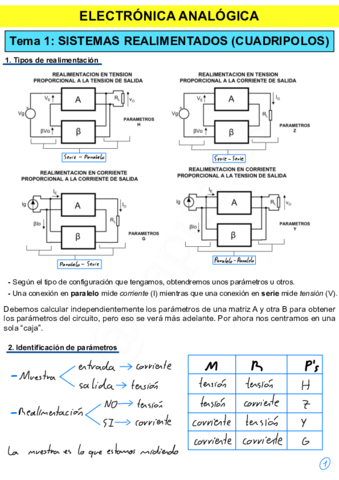 APUNTES-TEMA-1-con-marca-de-agua-con-marca-de-agua.pdf