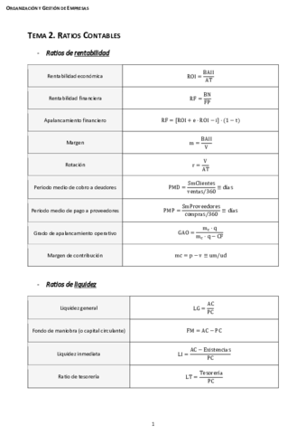 Formulario-de-ratios-Para-el-examen.pdf