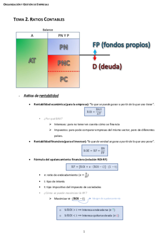 Tema-2-Ratios-contables.pdf