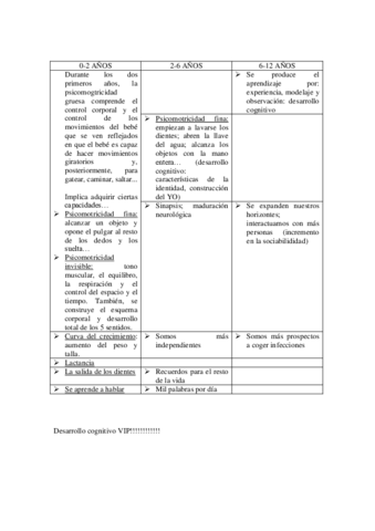 tablas-aad-2-psicologia.pdf