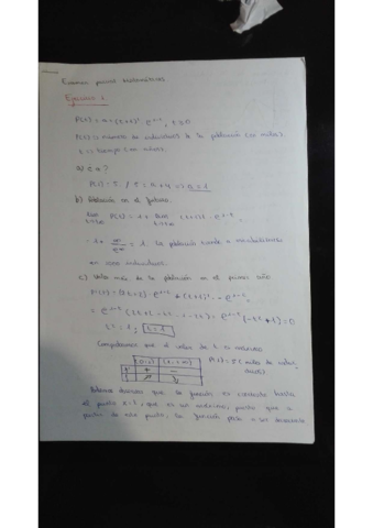 Primer-parcial-Matematicas.pdf