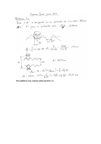 Resolucion problemas examen junio 2014(1).pdf