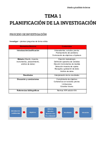 TEMA-1-INVESTIGACION-.pdf