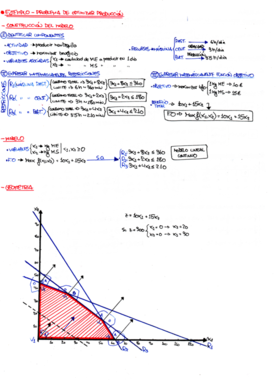 RESOLUCION GRAFICA * ALGEBRA.pdf
