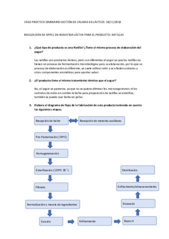 CASO-PRACTICO-SEMINARIO-GESTION-DE-CALIDAD-EN-LACTEOS.pdf
