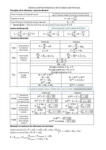 2-Dinamica-del-Punto.pdf
