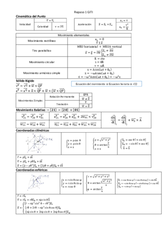 1-Repaso-1o-GITI.pdf