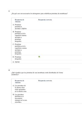 TIPO TEST + SOLUCIONES - Membrana envoltura nuclear cromatina (1).pdf