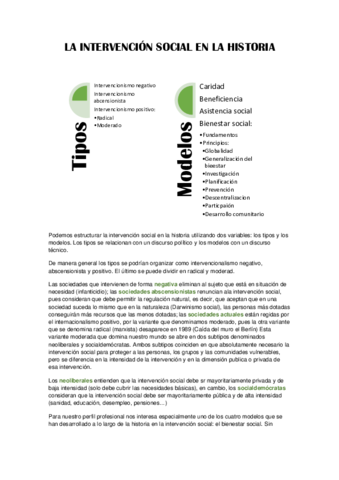 LA-INTERVENCION-SOCIAL-EN-LA-HISTORIA.pdf