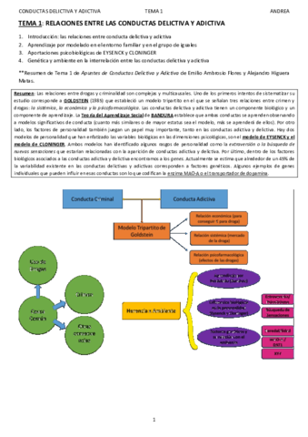 T1CONDUCTAS-DELICTIVA-Y-ADICTIVAANDREA.pdf