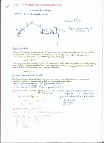 Apuntes-Fundamentos-de-Teoria-de-Maquinas-y-Mecanismos.pdf