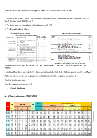 Preparacion de examen.pdf