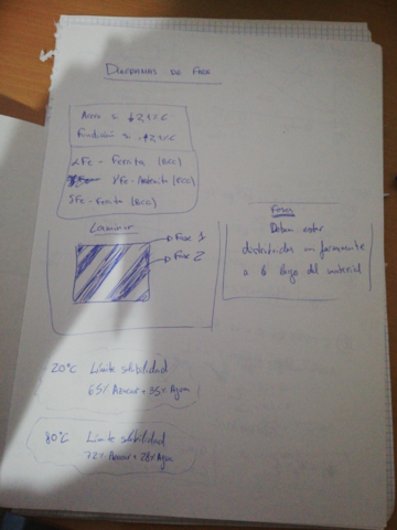 ejercicios-TEMA-3.pdf