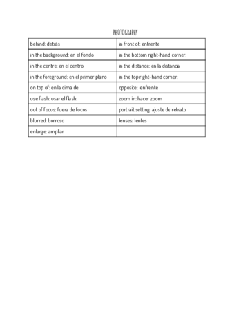 PHOTOGRAPHY.pdf