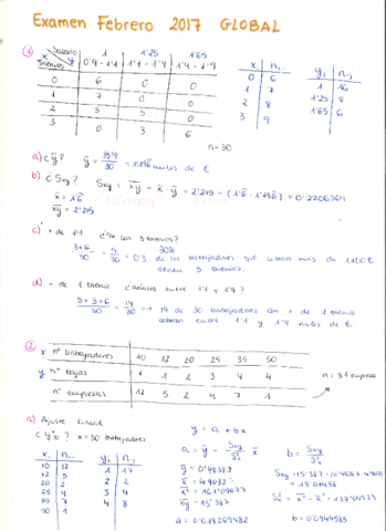 Examenes-Febrero-resueltos.pdf