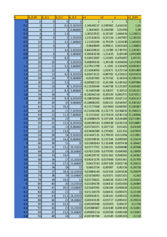 DelgadoAsencioCiriloerrores.pdf
