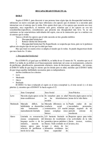 Discapacidad-Intelectual.pdf