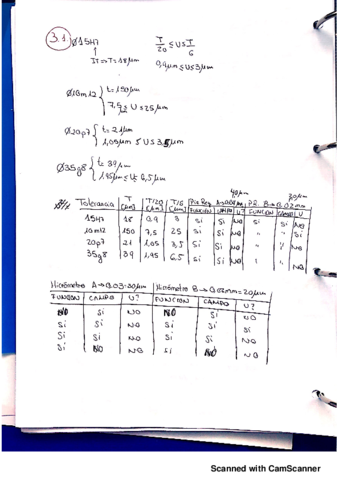 Ejercicios-RESUELTOS-Relacion-3.pdf