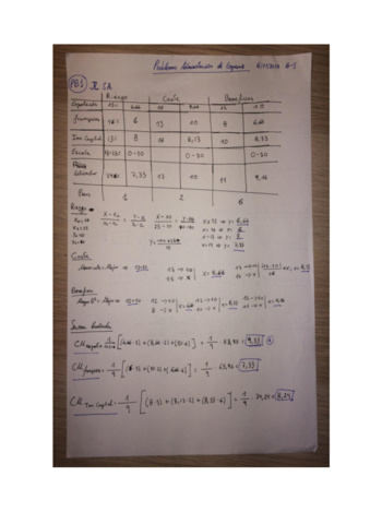 PROBLEMAS-RESUELTOS-ADMINISTRACION.pdf