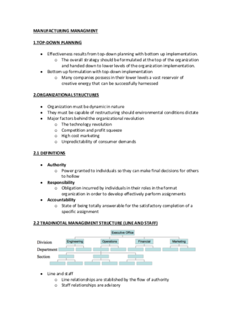 Manufacturing Managment.pdf