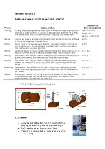 Material Removal II.pdf