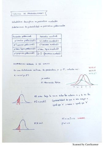 Calculo-de-Probabilidades-Apuntes-y-Ejercicios.pdf