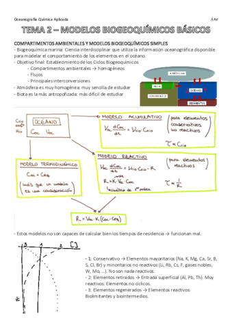 OQAtema2ModelosBiogeoquimicosBasicos.pdf