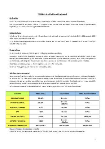 Tema-6.pdf